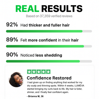 LUMÉVA Hair Growth Serum